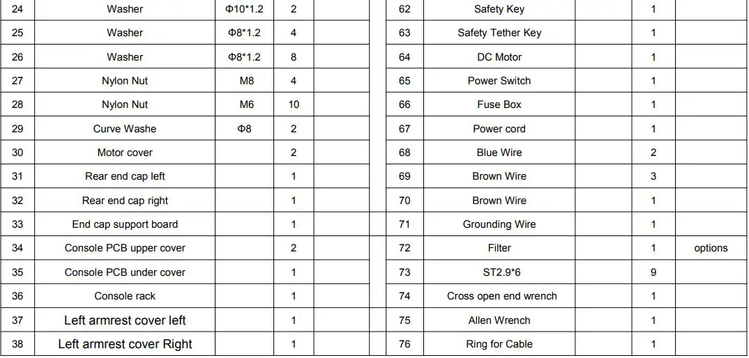 ITSU IS0503A User Manual - PARTS LIST