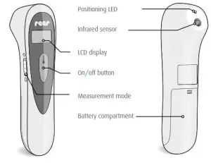reer 98050 3-In-1 Contactless Infrared Clinical- Device description