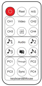 BZBGEAR BG MKVM41R HDMI 4x1 KVM Quad Multi-Viewer with Seamless Switcher - figure 5