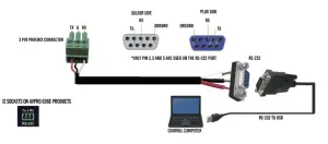 BZBGEAR BG MKVM41R HDMI 4x1 KVM Quad Multi-Viewer with Seamless Switcher - figure 8