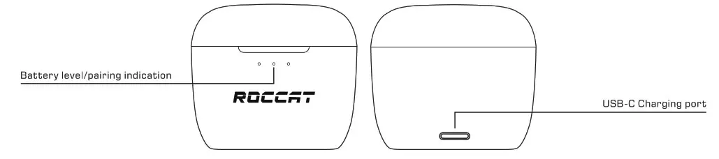 Voyetra Turtle Beach Syn Buds 5012L Wireless EarBuds- Charging