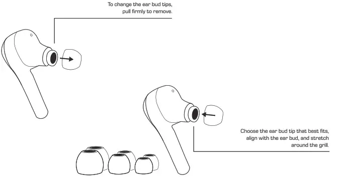 Voyetra Turtle Beach Syn Buds 5012L Wireless EarBuds- Funcation 2