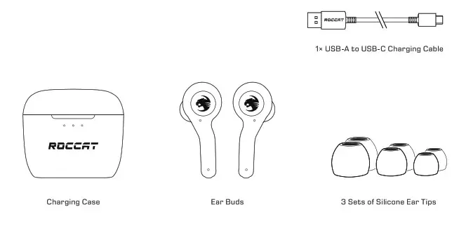 Voyetra Turtle Beach Syn Buds 5012L Wireless EarBuds- Package