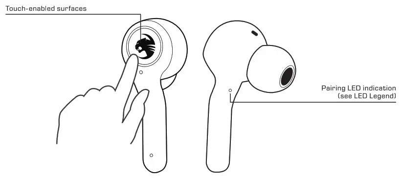 Voyetra Turtle Beach Syn Buds 5012L Wireless EarBuds- controls