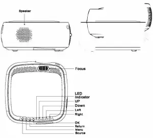 Sichuan Coolux Technology V501 LED Projector -Diiαgram1