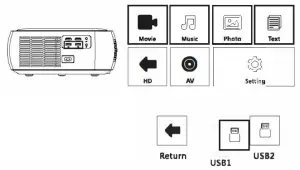 Sichuan Coolux Technology V501 LED Projector -fig2