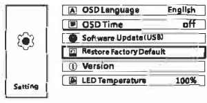 Sichuan Coolux Technology V501 LED Projector -icon2