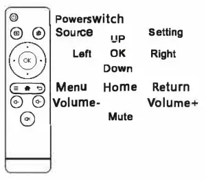 Sichuan Coolux Technology V501 LED Projector -remot