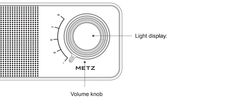 METZ PLAY1 Coolest Desktop Soundbar - Function display