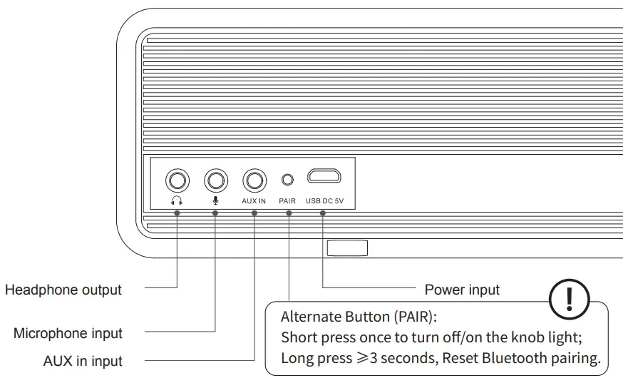 METZ PLAY1 Coolest Desktop Soundbar - Interface