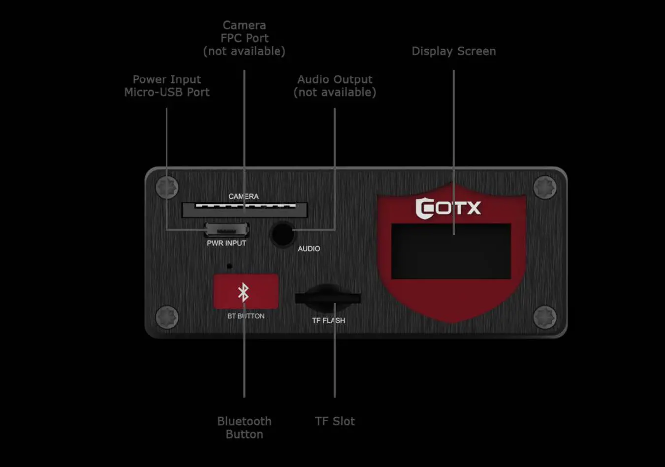 COTX X3 Indoor Helium HNT Hotspot Miner fig1