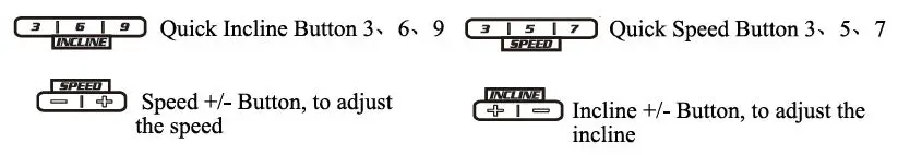 BUTTON REFERENCE GUIDE 1