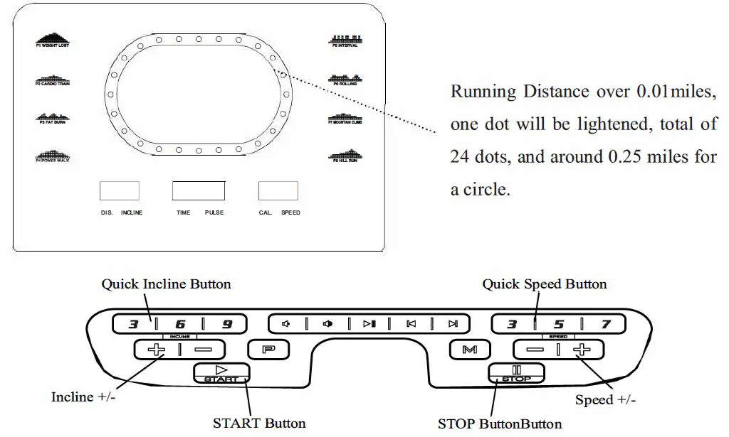 QUICK REFERENCE GUIDE