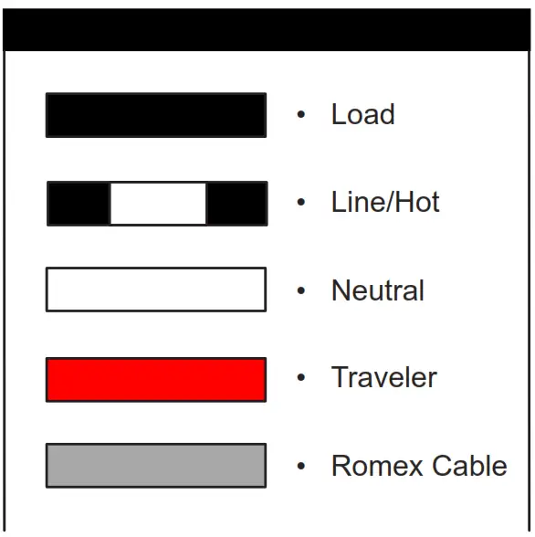 URC LT 3200 Switch with Z Wave - Load