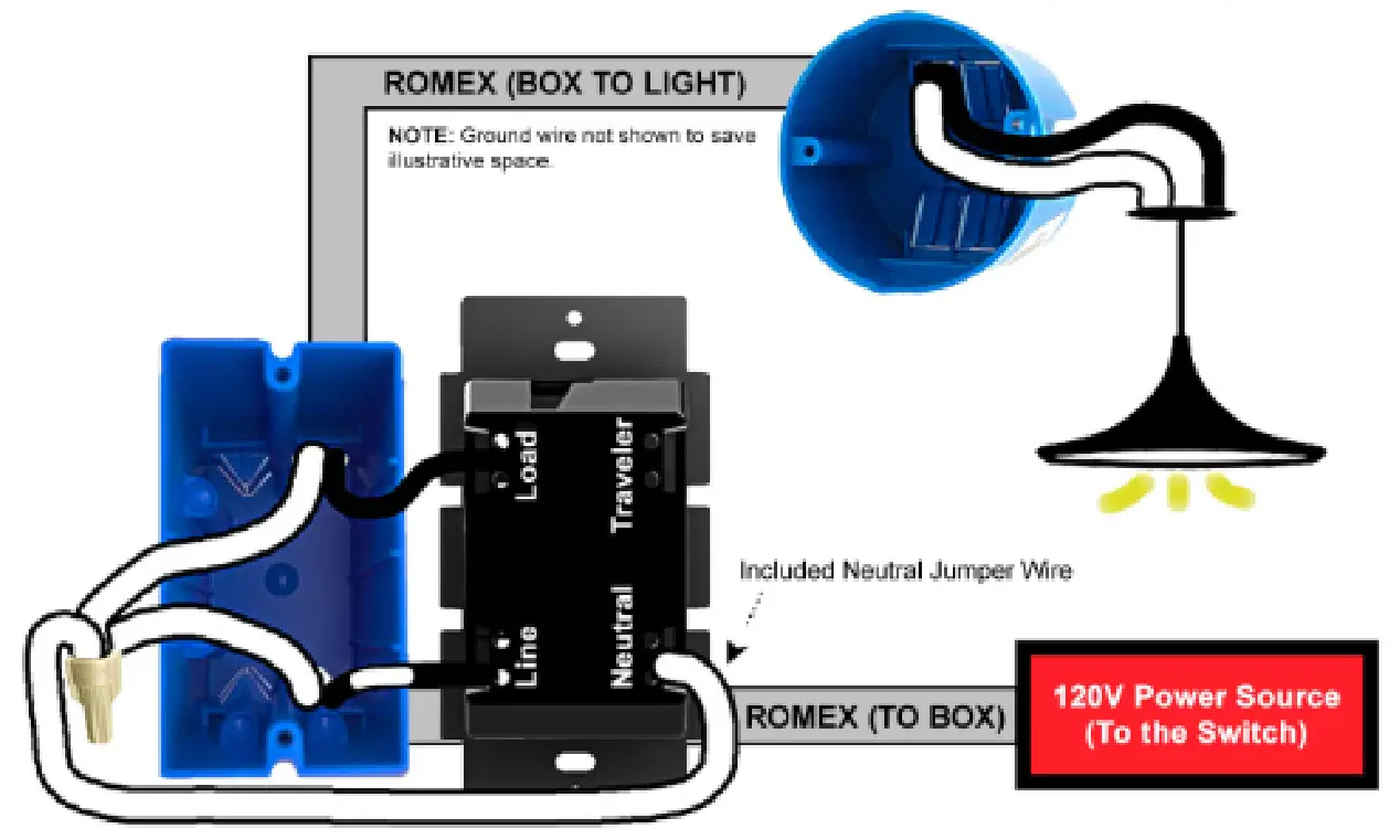 URC LT 3200 Switch with Z Wave - ingle Switch