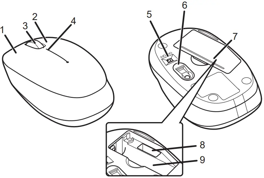 ELECOM M-BL20DB Wireless Mouse - Mouse