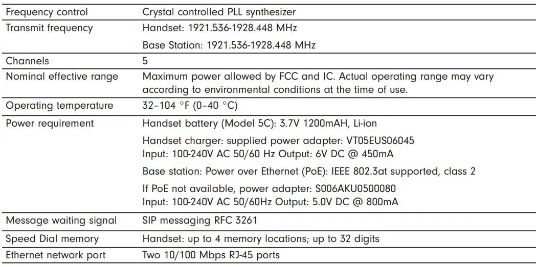vtech CTM-S2116 SIP 1-Line Hidden Base with Cordless Color Handset and Charger User Guide - Technical Specifications