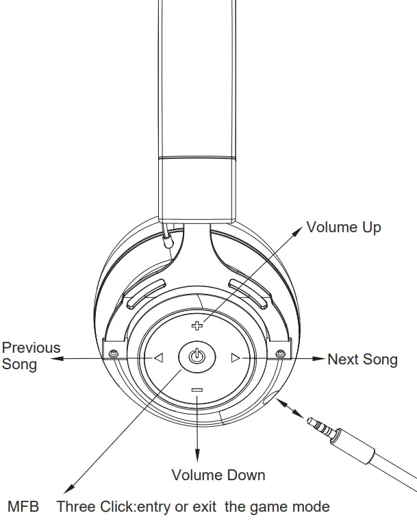 abinGO BT60 Wireless Gaming Headset - Button