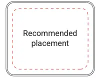 Recommended placement