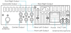 Nakamichi NQ623BDT Digital Media Receiver - Output