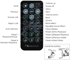 Nakamichi NQ623BDT Digital Media Receiver - Remote