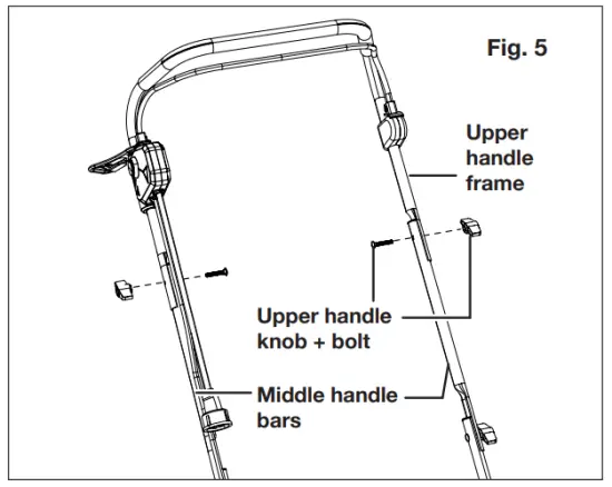 Connect the upper handle frame