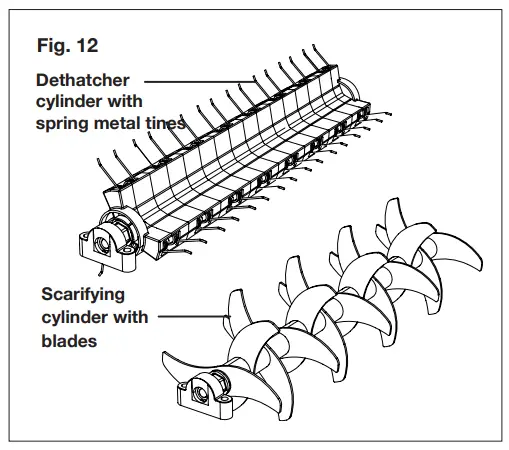 Dethatcher cylinder