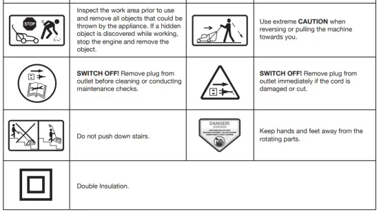 Safety Symbols
