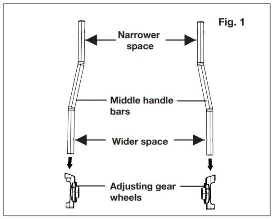 Connecting the Handle Bars 