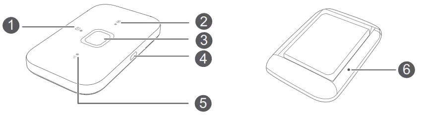 Huawei Mobile WiFi - Appearance