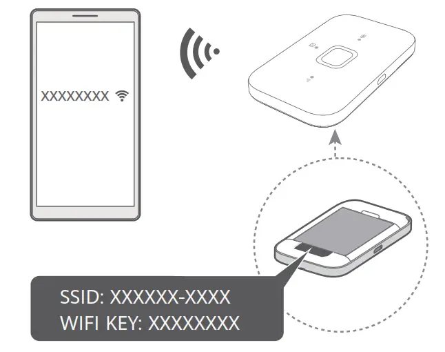 Huawei Mobile WiFi - Internet