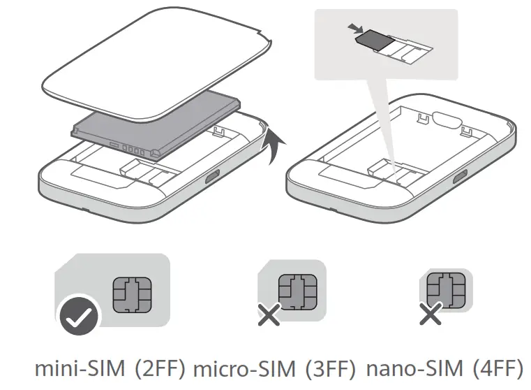 Huawei Mobile WiFi - SIM CART