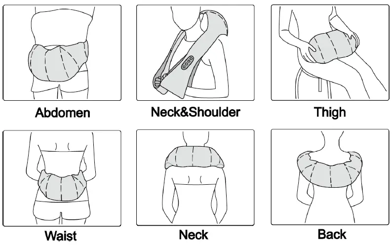 anko CF-6302RNC Cordless Shiatsu Massager fig 4