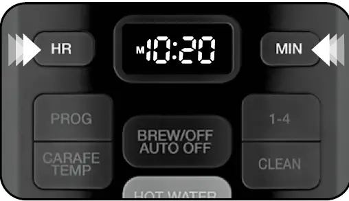 Cuisinart CHW-16 12 Cup Programmable Coffee Maker and Hot Water System fig 2