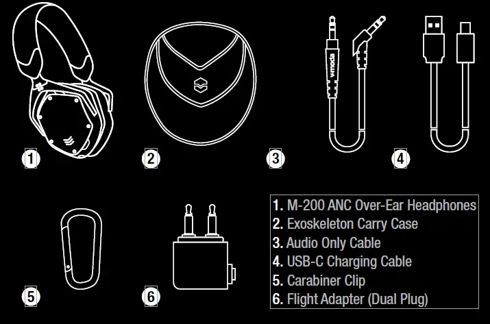 v-moda M-200 Active Noise Cancelling Headphones FIG 3