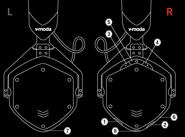 v-moda M-200 Active Noise Cancelling Headphones FIG 6
