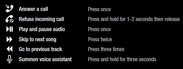 v-moda M-200 Active Noise Cancelling Headphones FIG7