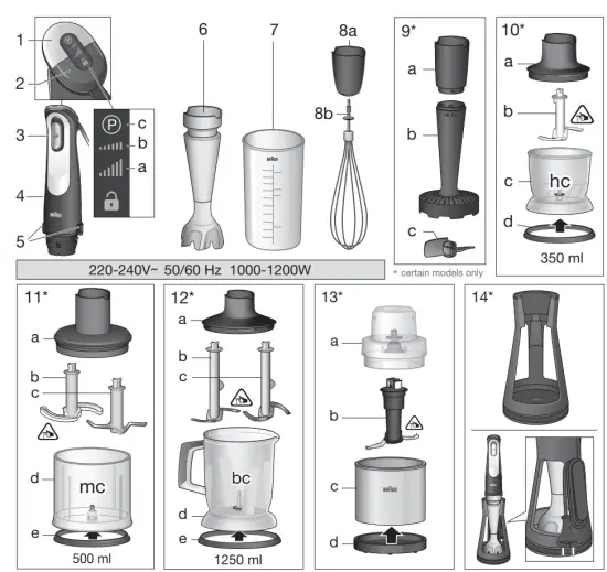 BRAUN-HB901AI-MultiQuick-9-Hand-Blender-Parts-&-Accessories