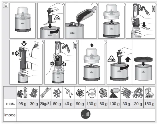 BRAUN-HB901AI-MultiQuick-9-Hand-Blender-Care-and-Cleaning