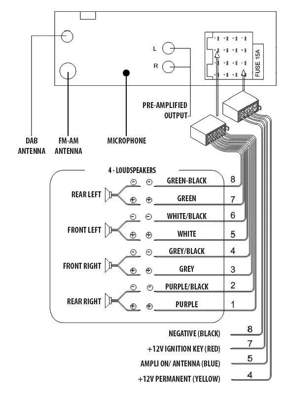 Phonocar-VM022-DAB-Car-Radio-1