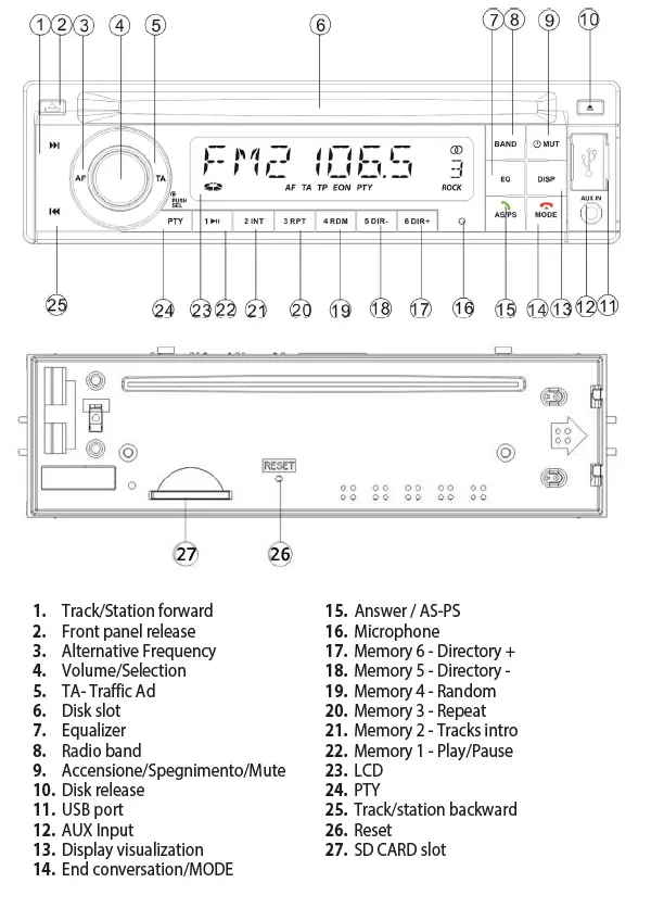 Phonocar-VM022-DAB-Car-Radio-2