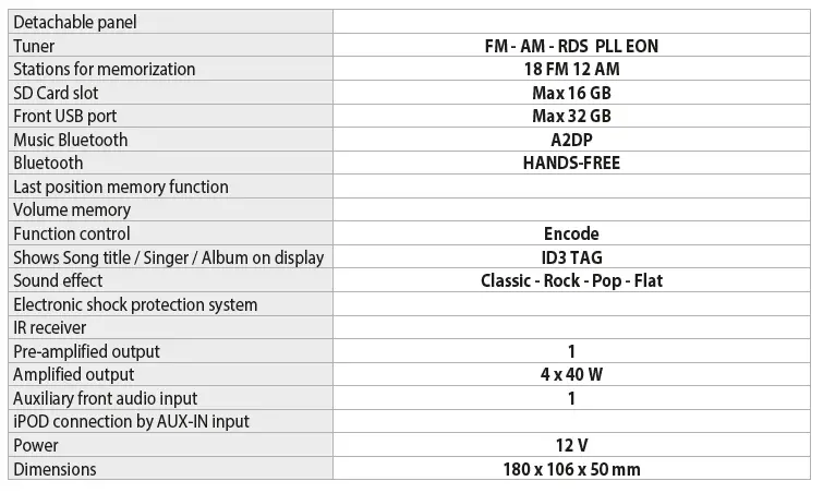 Phonocar-VM022-DAB-Car-Radio-3