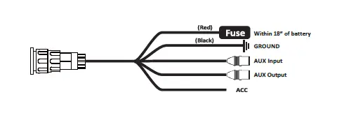 TRITON SQPS36 Amplified Powerbar 3