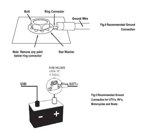TRITON SQPS36 Amplified Powerbar 4