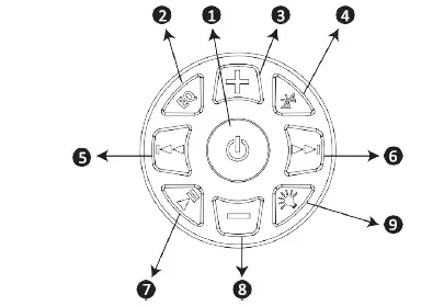 TRITON SQPS36 Amplified Powerbar 5