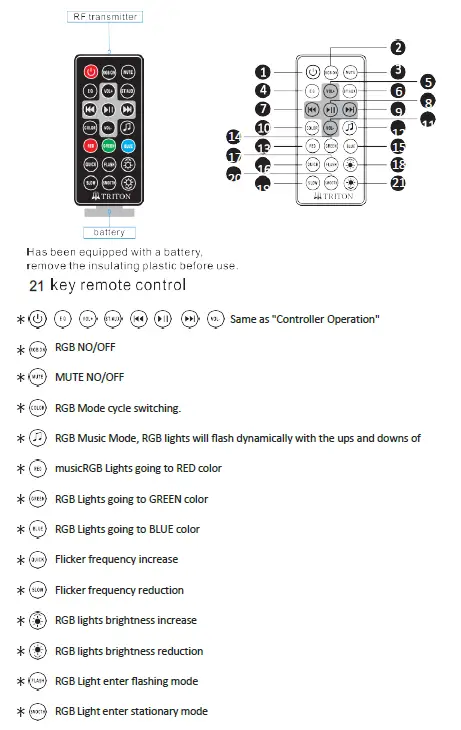 TRITON SQPS36 Amplified Powerbar 7