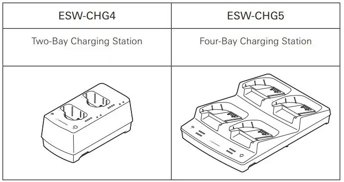 audio-technica ESW-R4180DAN Engineered Sound Wireless Systems User Guide - Other system products