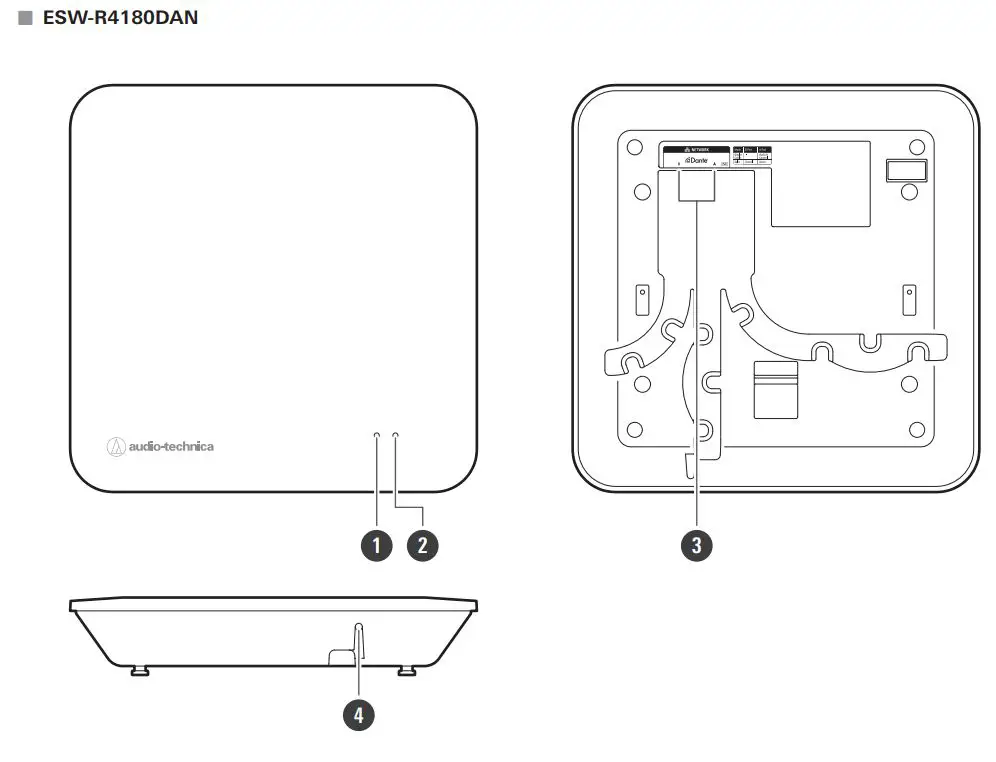 audio-technica ESW-R4180DAN Engineered Sound Wireless Systems User Guide - Part names