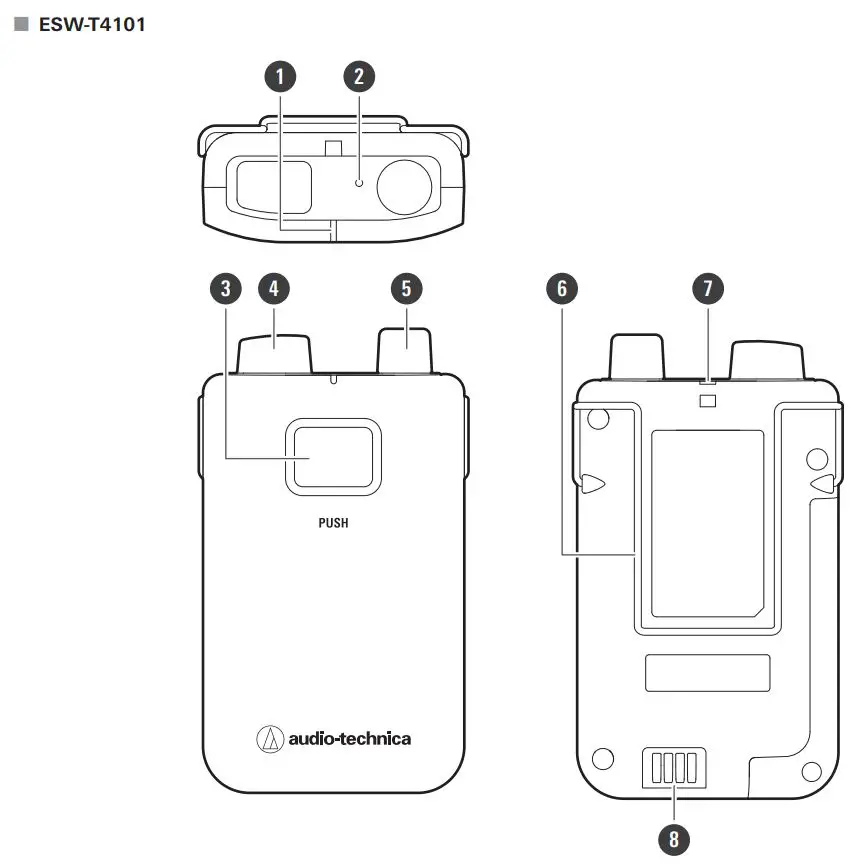 audio-technica ESW-R4180DAN Engineered Sound Wireless Systems User Guide - Part names