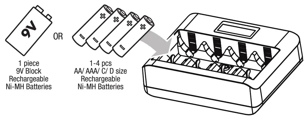 TENERGY TN486U Universal Battery Charger - charging